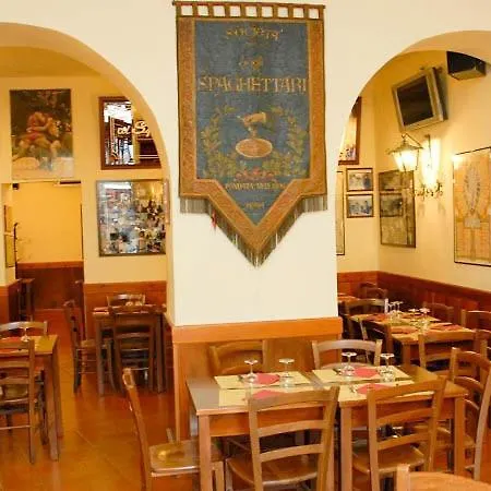 Konukevi San Cosimato 2*